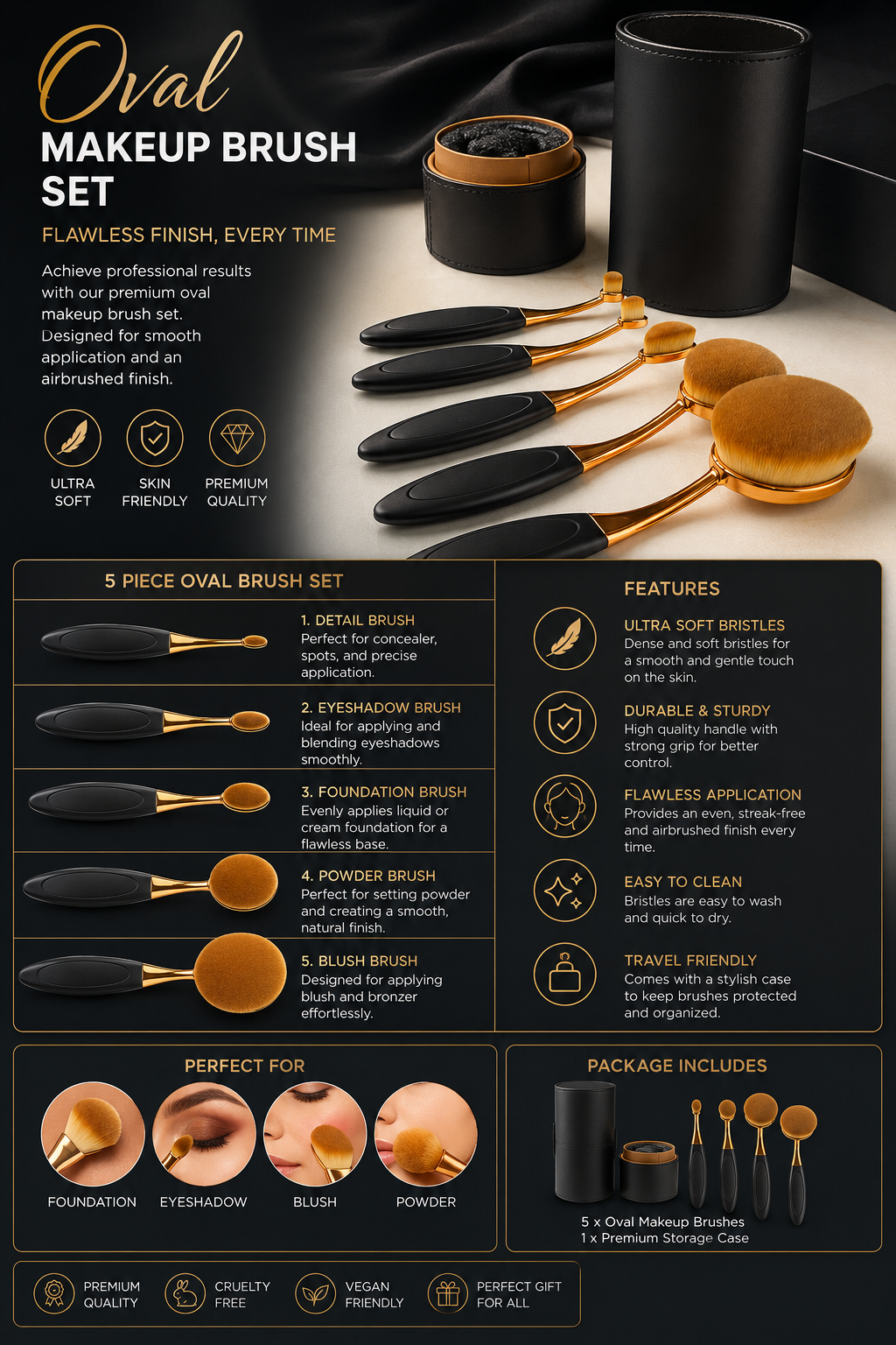 Lcosmetic Oval Makeup Brush Set with Premium Branded Case – 5 Piece Blending Brushes